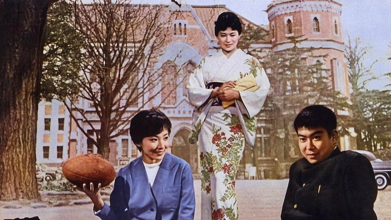 The Day of Youth